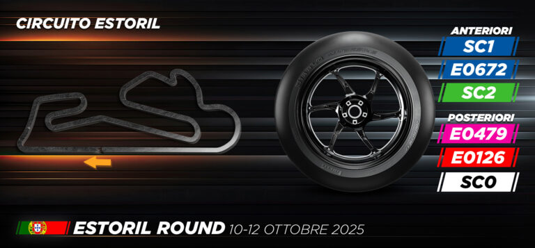 Pirelli lancia a Estoril la nuova anteriore SC1 E0672