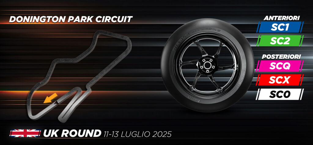 Pirelli svela le gomme per Donington: solo soluzioni di gamma
