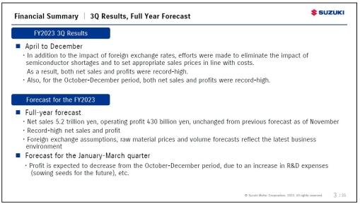 Suzuki, terzo trimestre 2024 da record per vendite e profitti