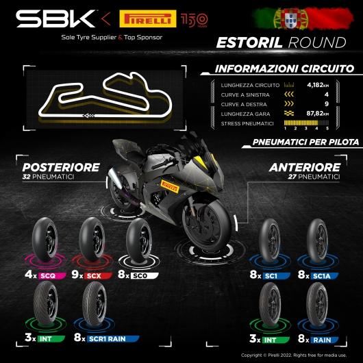 Pirelli punta sulle mescole soft per il WorldSBK di Estoril