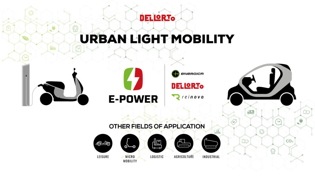 Fantic e Dellorto insieme per l’e-scooter E-Power 100% italiano