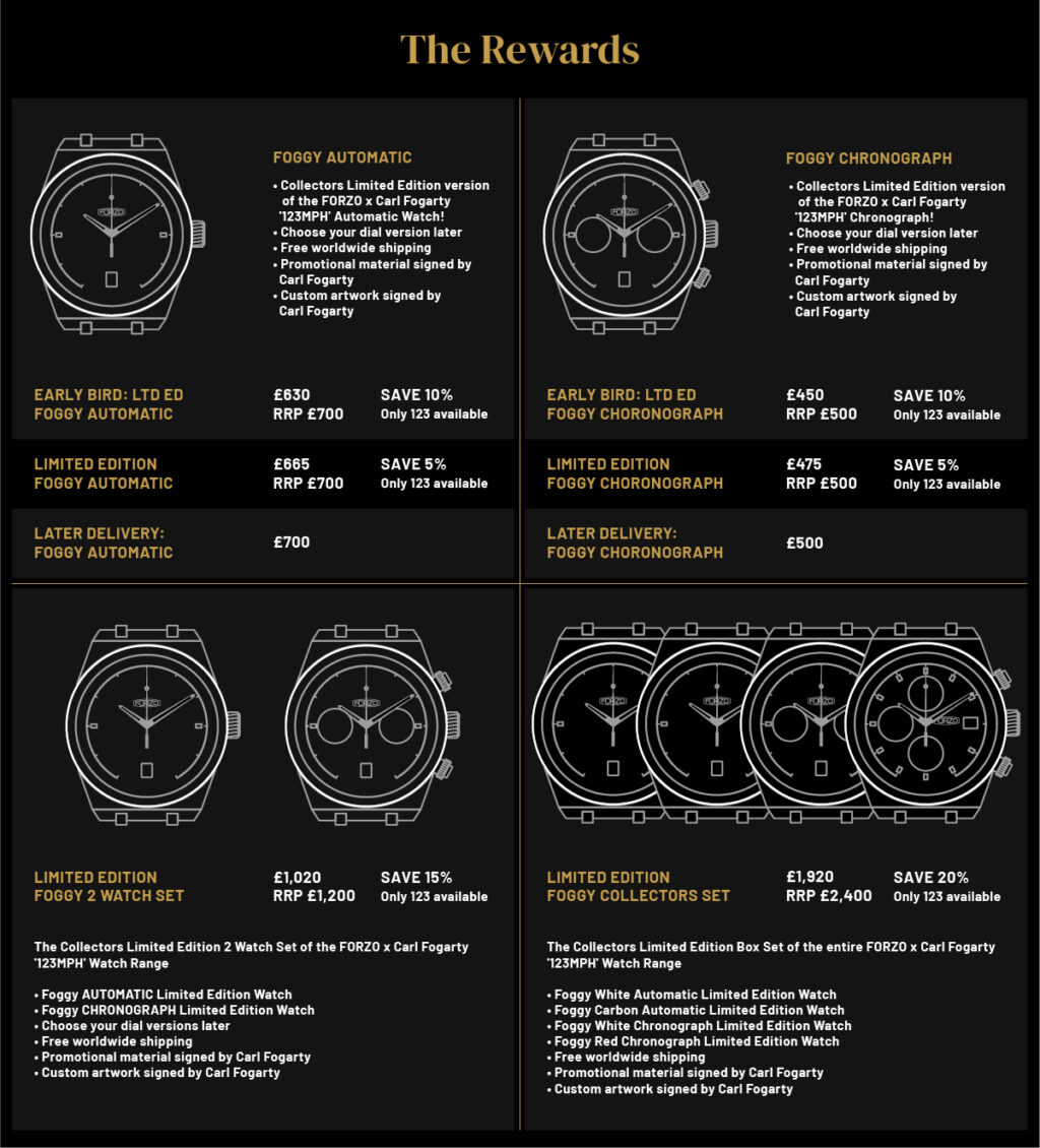 Carl Fogarty firma una collezione di orologi FORZO in edizione limitata