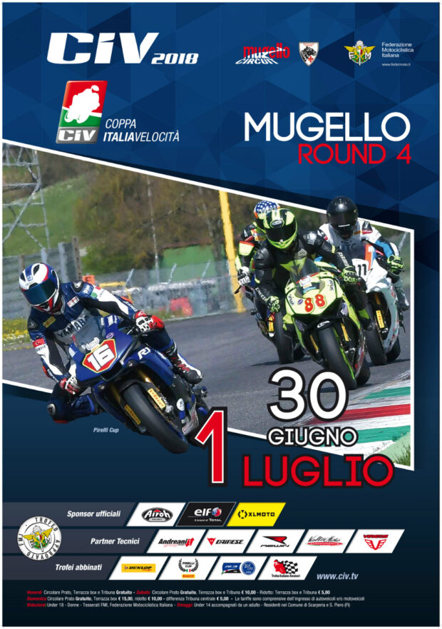 Coppa Italia Mugello: primi verdetti nel Round 4