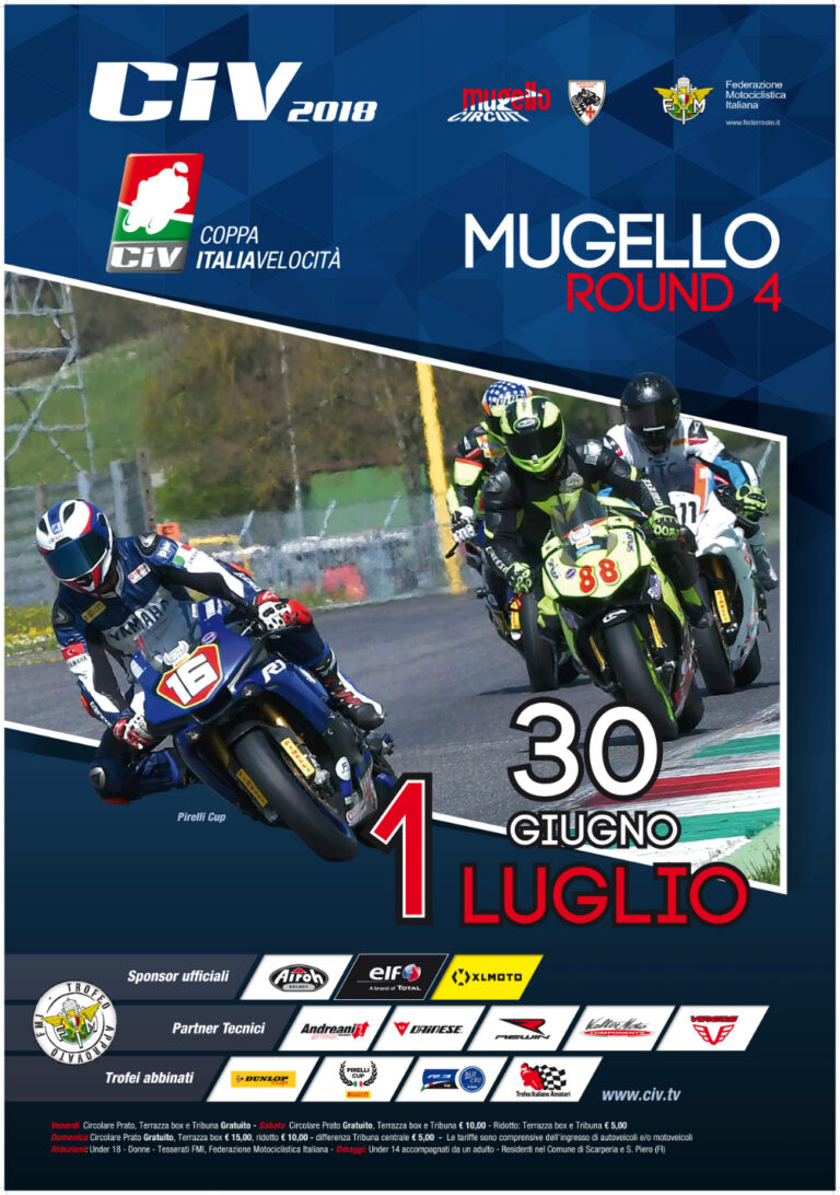 Coppa Italia Mugello: primi verdetti nel Round 4