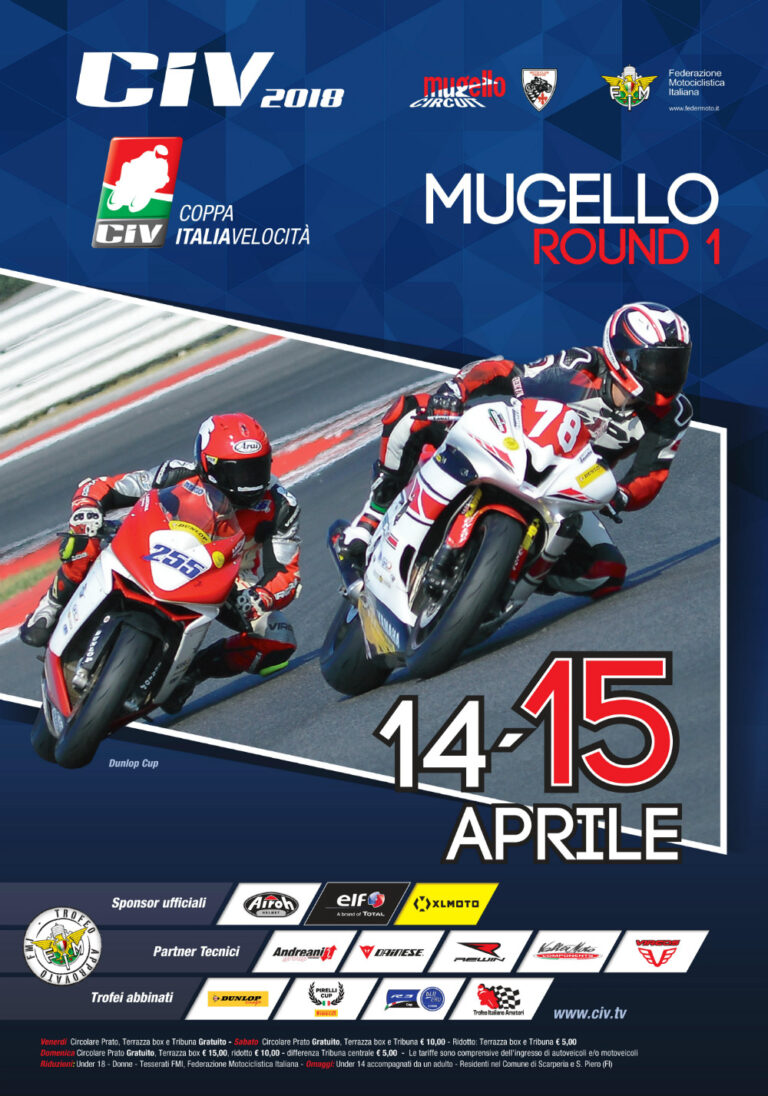 Coppa Italia 2018 al Mugello: quasi 400 piloti aprono la stagione