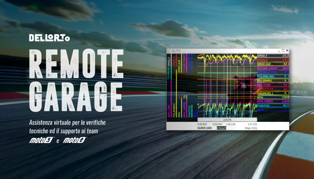 DELLORTO remote garage per Moto3 e MotoE