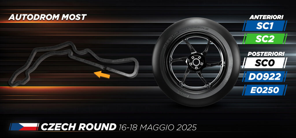 Pirelli porta una nuova posteriore media al WorldSBK di Most