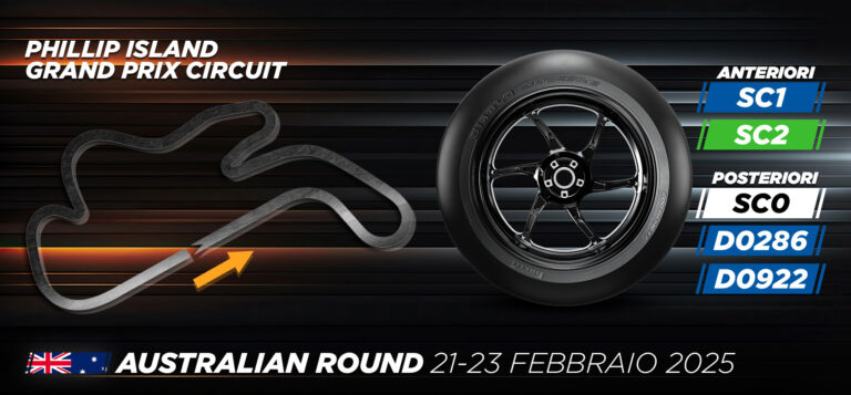 WorldSBK Australia 2025, le gomme Pirelli per Phillip Island