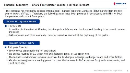 Suzuki chiude il primo trimestre 2025 in forte crescita