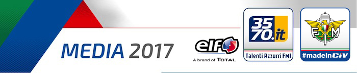 Portimão chiama: weekend decisivo per i piloti #madeinCIV