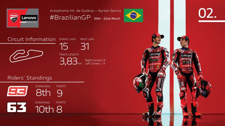 Ducati torna in Brasile: Marquez e Bagnaia puntano il GP di Goiânia