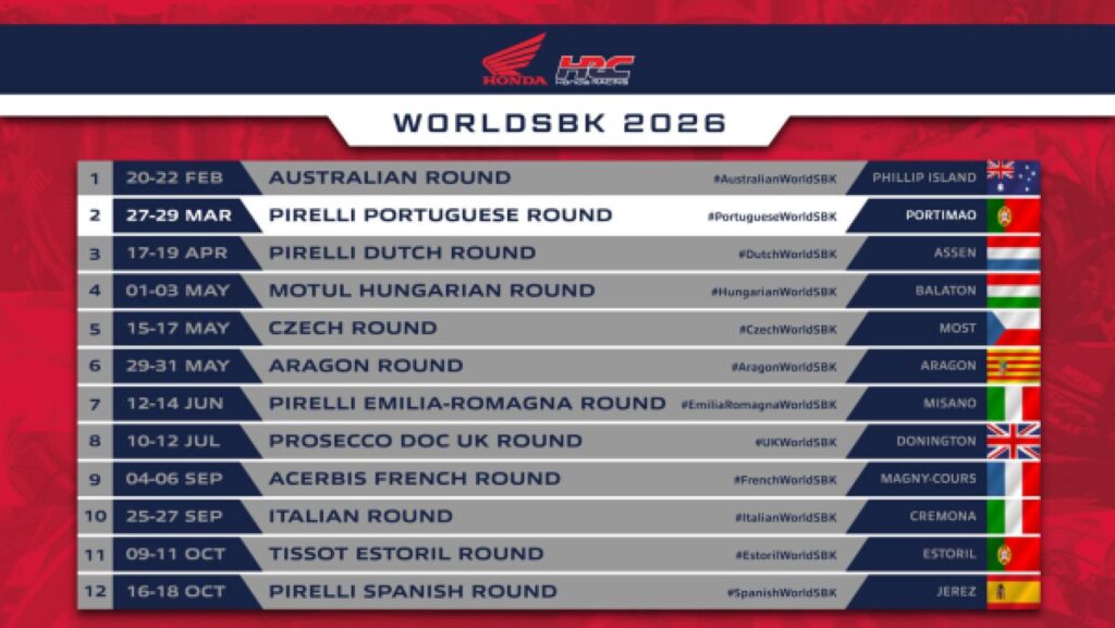 WorldSBK 2026, Portimão: Honda HRC punta sul rientro di Chantra e su Rea