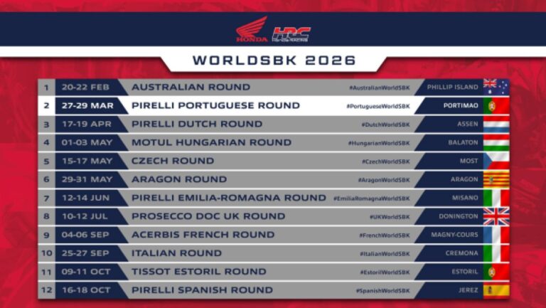 WorldSBK 2026, Portimão: Honda HRC punta sul rientro di Chantra e su Rea