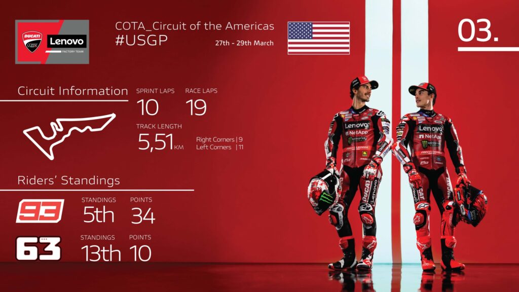 Ducati Lenovo Team, aria di Far West per la sfida di Austin