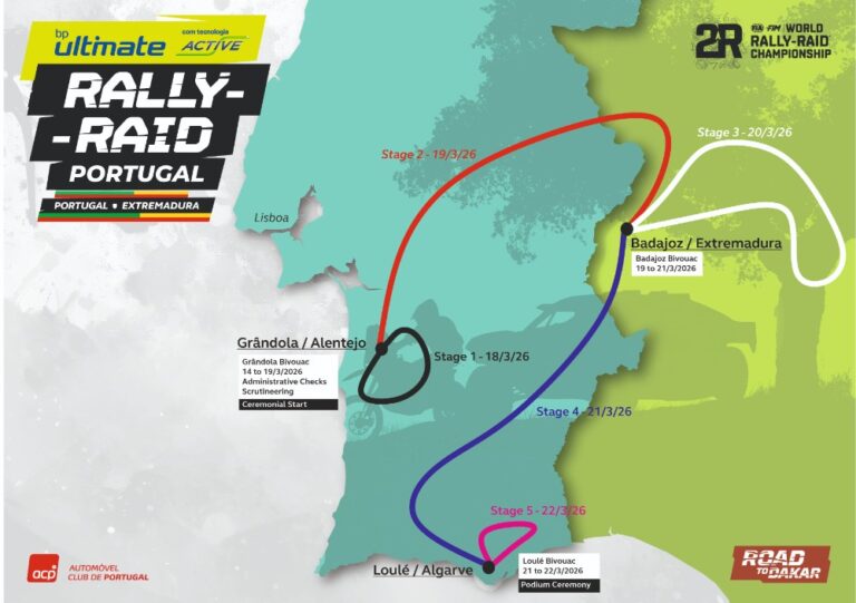 bp Ultimate Rally-Raid Portugal 2026, tutti i big al via a Grândola