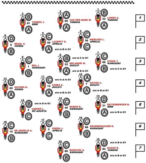 Motopress.it: contenuto non disponibile per la pubblicazione