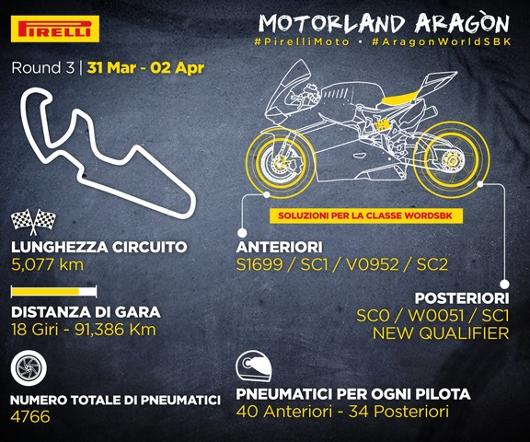 Contenuto non disponibile: impossibile ricavare la notizia