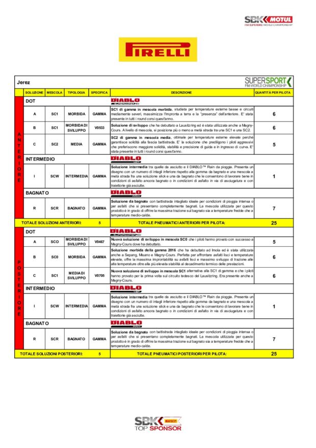 Contenuto non disponibile: mancano dati sulla notizia