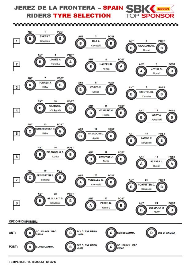 Nessun contenuto utile per articolo