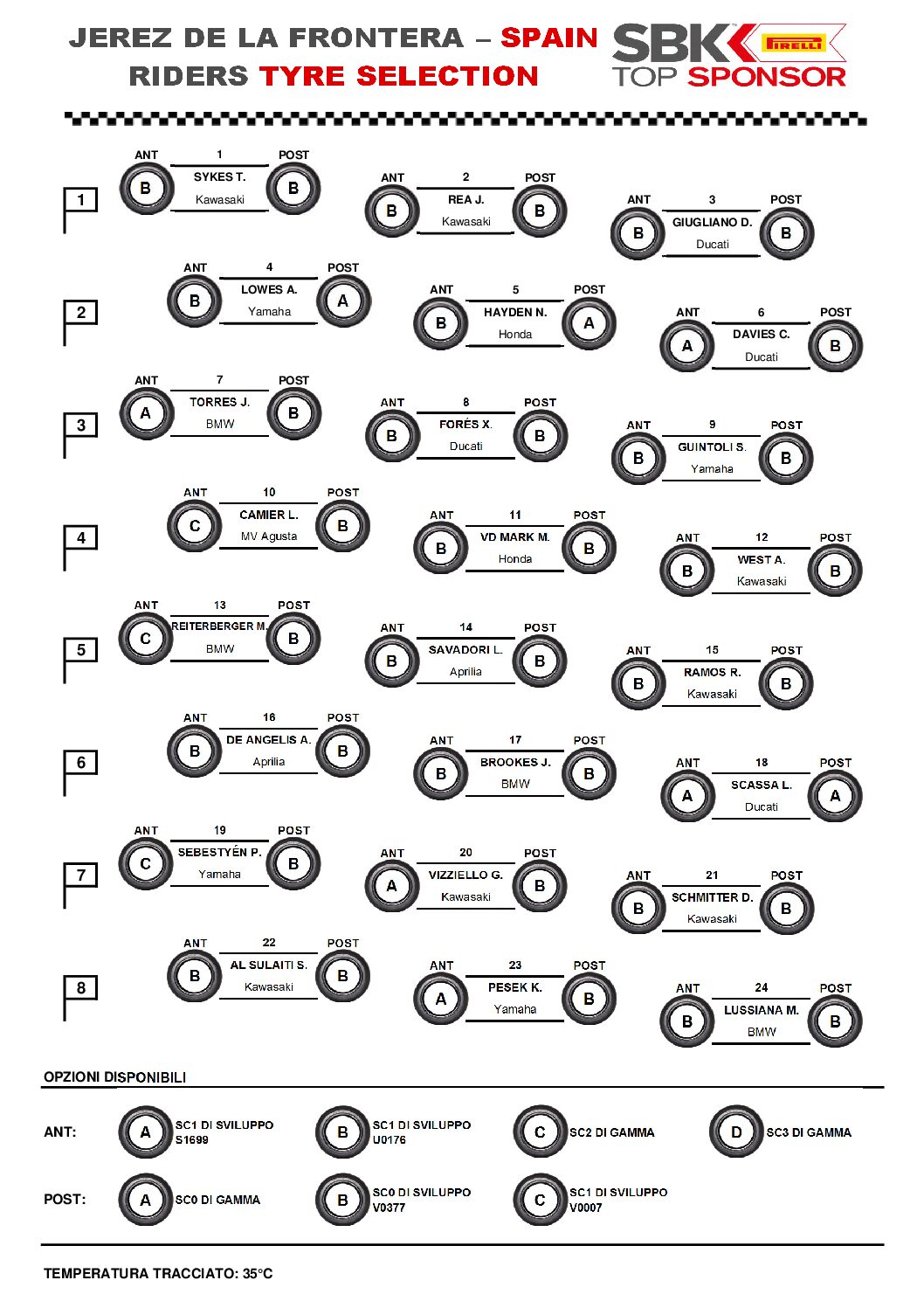 Nessun contenuto utile per articolo