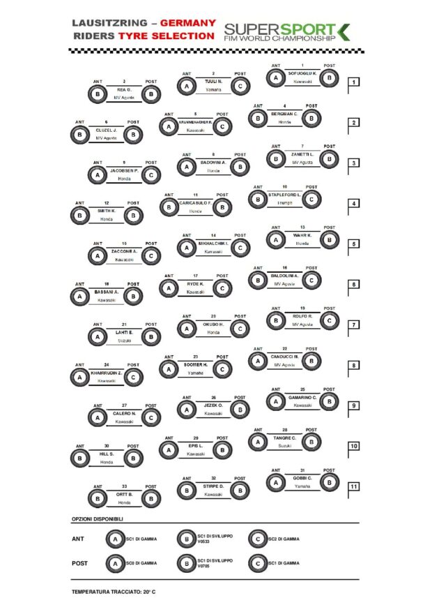 Nessuna notizia ricavabile dal contenuto ricevuto