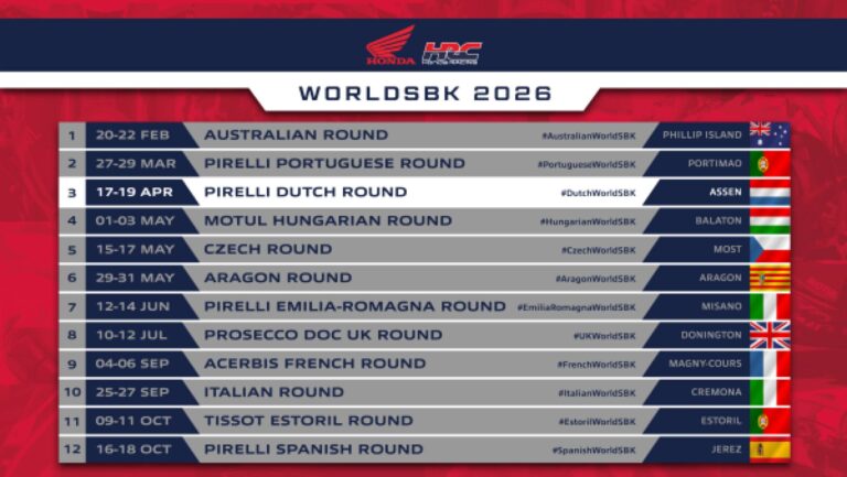 WorldSBK Assen, Honda HRC affida la CBR1000RR-R a Chantra e Rea