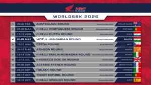 Honda HRC con Yuki Kunii e Somkiat Chantra al WorldSBK Balaton sulla CBR1000RR-R