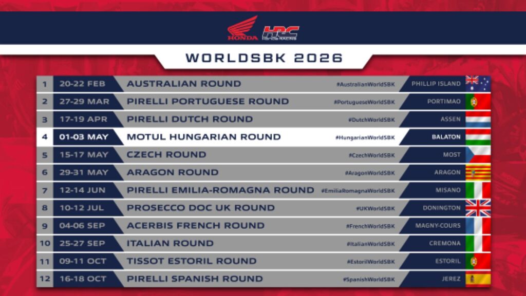 CBR1000RR-R Honda HRC per il debutto WorldSBK di Yuki Kunii