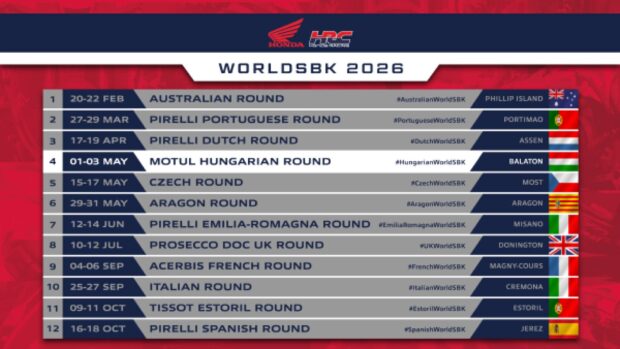 CBR1000RR-R Honda HRC per il debutto WorldSBK di Yuki Kunii