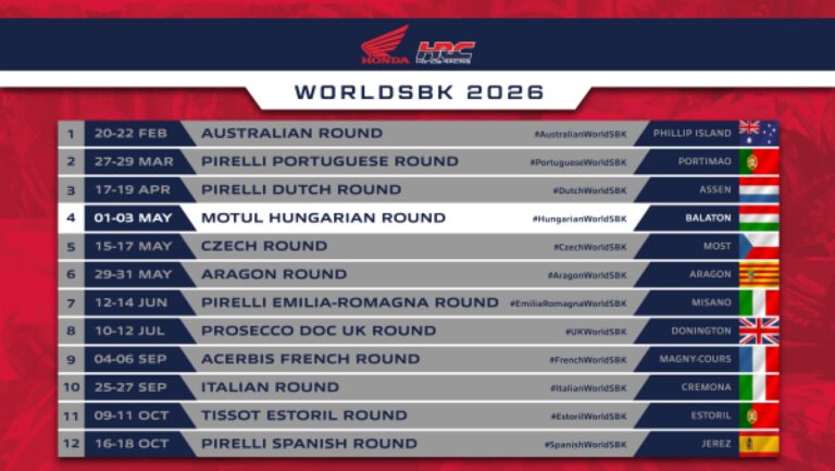 WorldSBK Balaton, debutto Honda HRC per Yuki Kunii accanto a Chantra