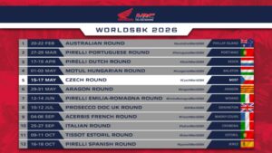 CBR1000RR-R del team Honda HRC utilizzata nel WorldSBK 2026 al Czech Round di Most