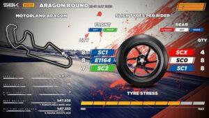 Pirelli SCX supersoft per la Superpole al Motorland Aragón, mescola di gamma pensata per le qualifiche