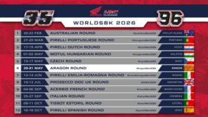 Team Honda HRC a MotorLand per il round WorldSBK Aragón 2026