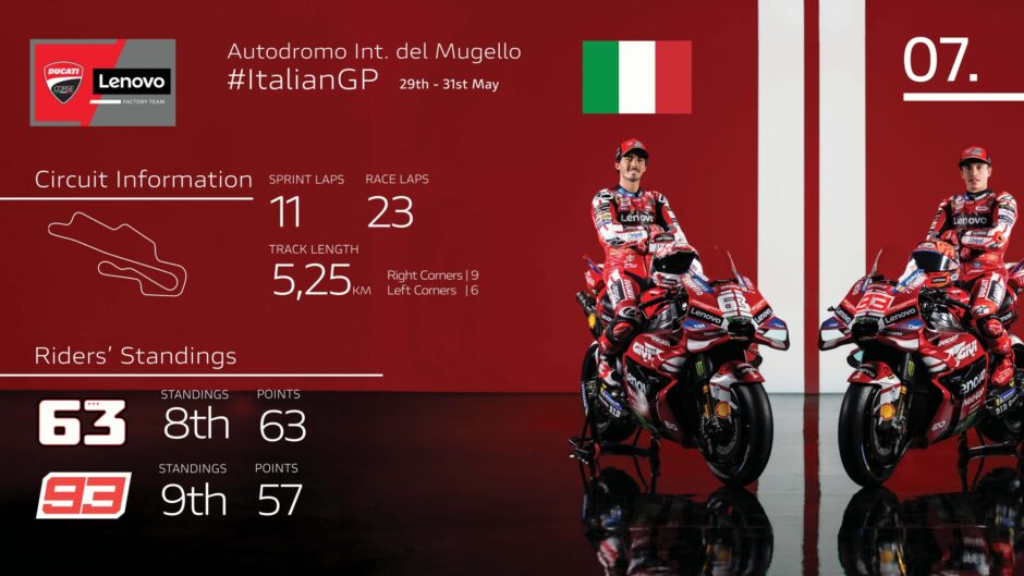 Ducati Desmosedici GP ufficiale con livrea celebrativa per il centenario al Mugello