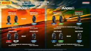 Pneumatico posteriore Pirelli SCX per Moto2, mescola supersoft pensata per il GP d'Ungheria