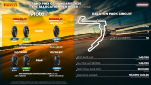 Allocazione Pirelli per Moto2 a Balaton Park: mescole posteriori SCX e SC0