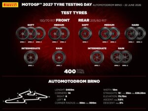 Pneumatici Pirelli per la gamma MotoGP 2027 durante i test ufficiali a Brno