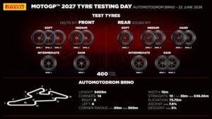 Test Pirelli a Brno per lo sviluppo delle gomme MotoGP 2027 con piloti titolari