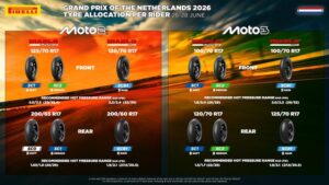 Gomme Pirelli soft per Moto2 e Moto3 ad Assen 2026, scelte per garantire grip e costanza