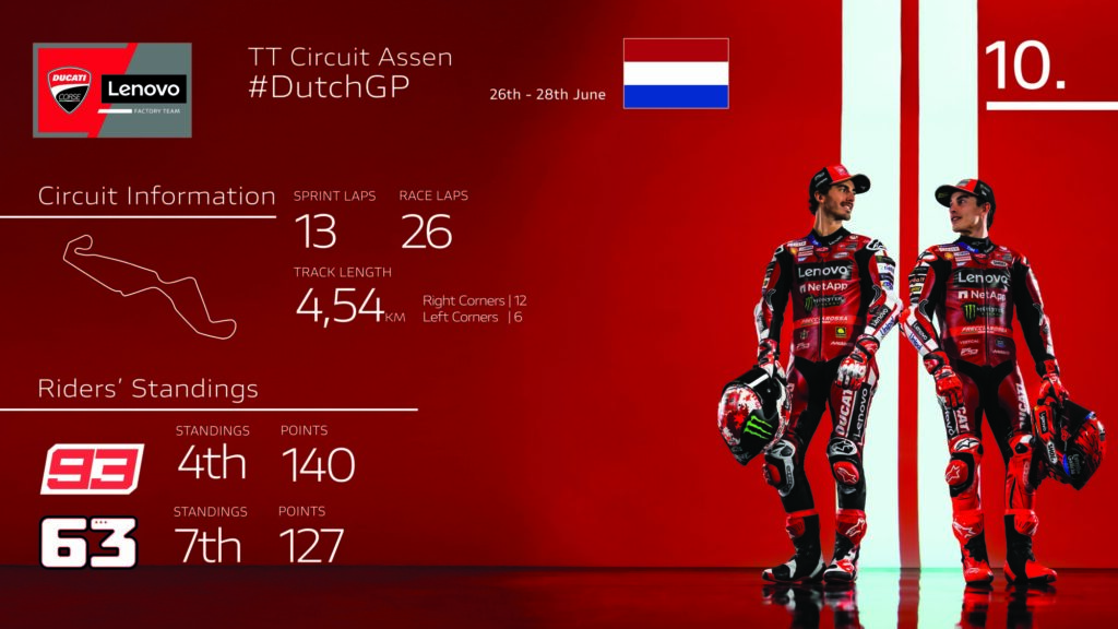 Desmosedici GP del Ducati Lenovo Team per il weekend al TT Circuit Assen