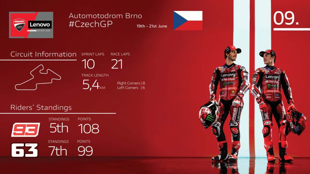 Ducati Desmosedici GP del Ducati Lenovo Team per il GP di Brno