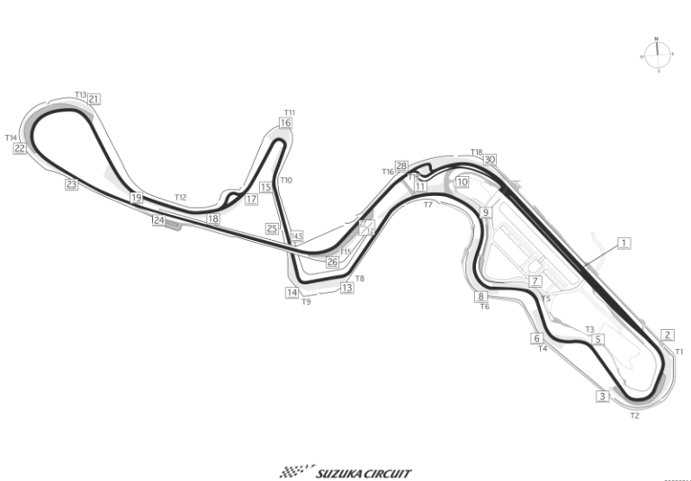 Suzuka 8 Hours 2026, Honda HRC brilla nei test tra asciutto e pioggia