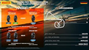 Pirelli F0468 posteriore per Moto2 in sviluppo per il Sachsenring