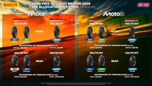 Pirelli SC0 Moto2 posteriore, nuova gomma soft di gamma per il Gran Premio di Silverstone