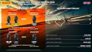 Pneumatici Pirelli della gamma Moto2 scelti per il Gran Premio di Silverstone