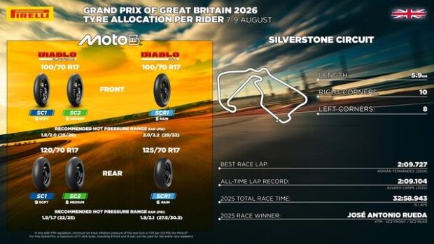 Pneumatici Pirelli SC0 Moto2 per il Gran Premio di Silverstone