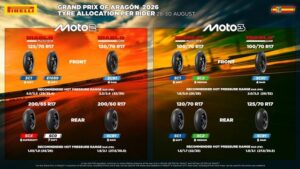 Pneumatici Pirelli per Moto2 al GP di Aragón 2026, con anteriore E1089 e posteriore SCX