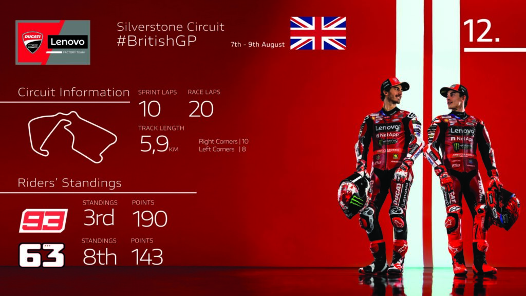 Ducati Lenovo Team al British GP MotoGP di Silverstone con Márquez e Bagnaia