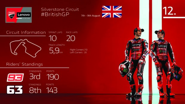 Ducati Lenovo Team al British GP MotoGP di Silverstone con Márquez e Bagnaia