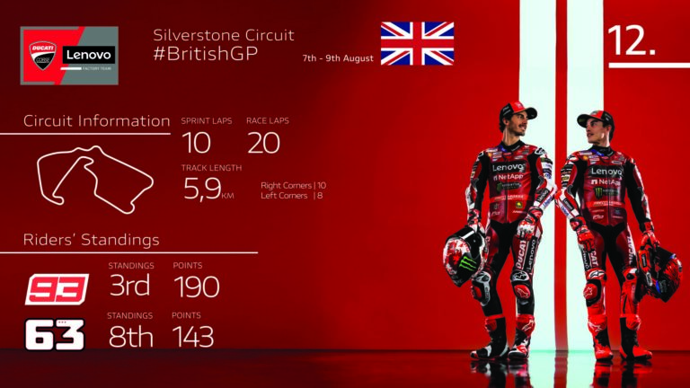Ducati Lenovo Team al British GP MotoGP di Silverstone con Márquez e Bagnaia